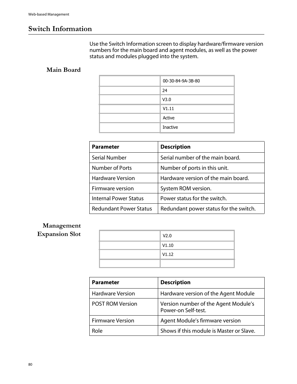 Switch information, Main board, Management expansion slot | Main board management expansion slot | Allied Telesis AT-S29 User Manual | Page 80 / 136