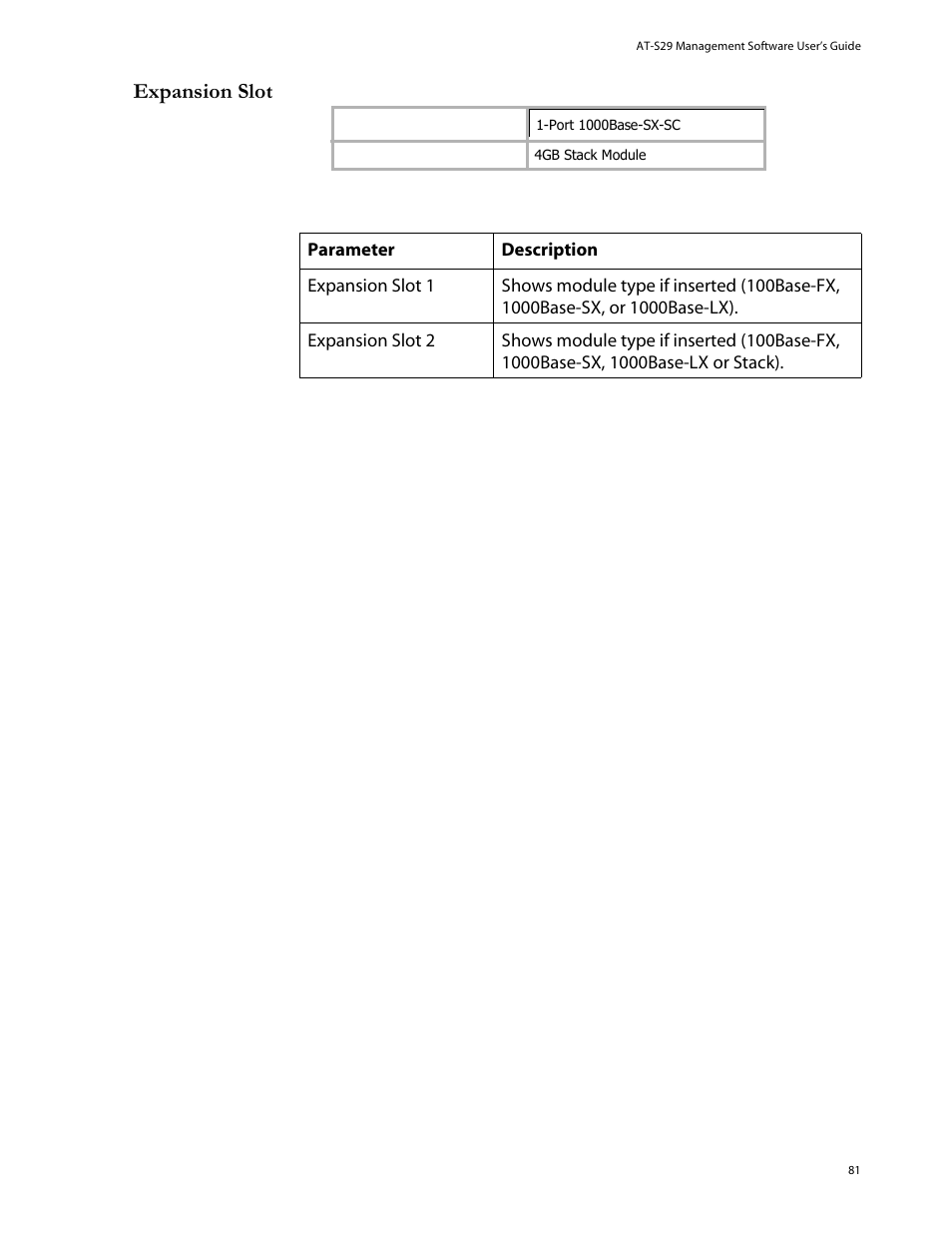 Expansion slot | Allied Telesis AT-S29 User Manual | Page 81 / 136