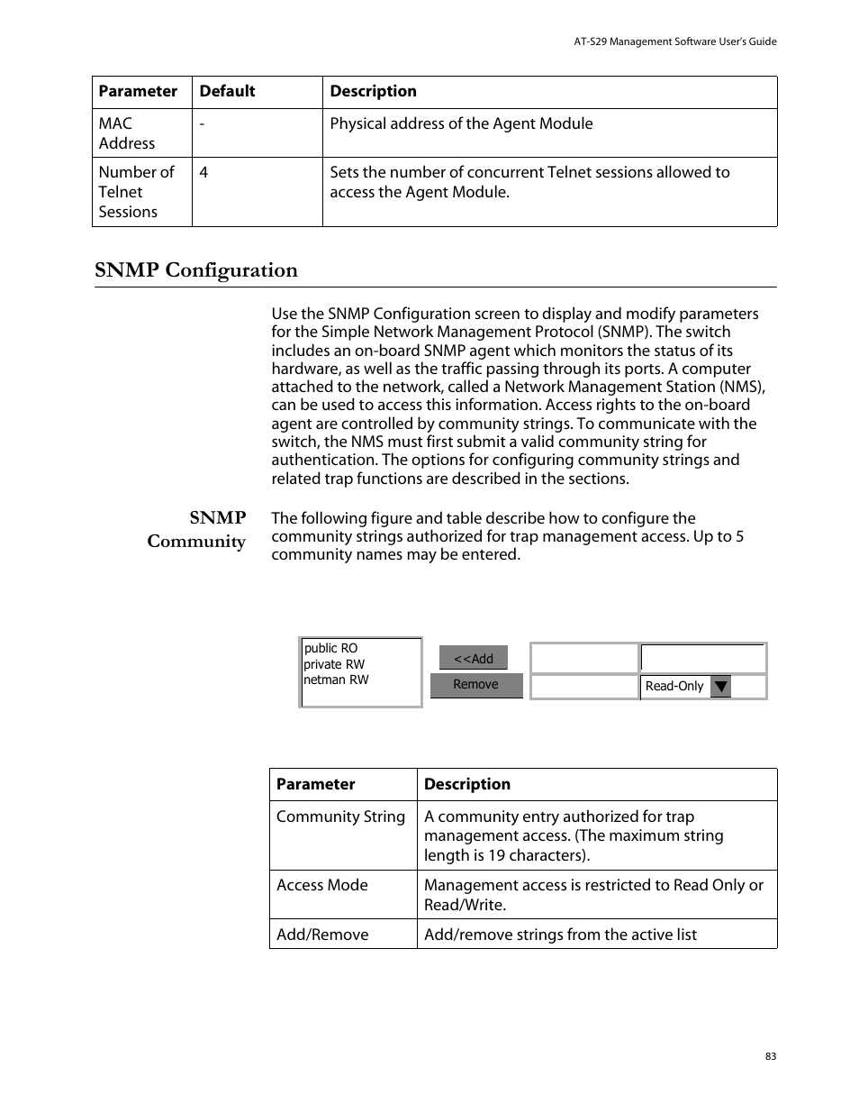 Snmp configuration, Snmp community | Allied Telesis AT-S29 User Manual | Page 83 / 136