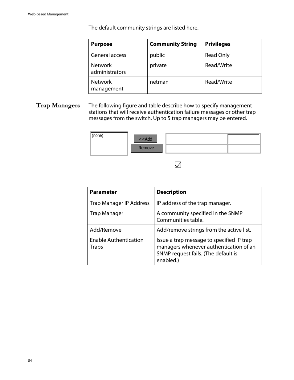 Trap managers | Allied Telesis AT-S29 User Manual | Page 84 / 136