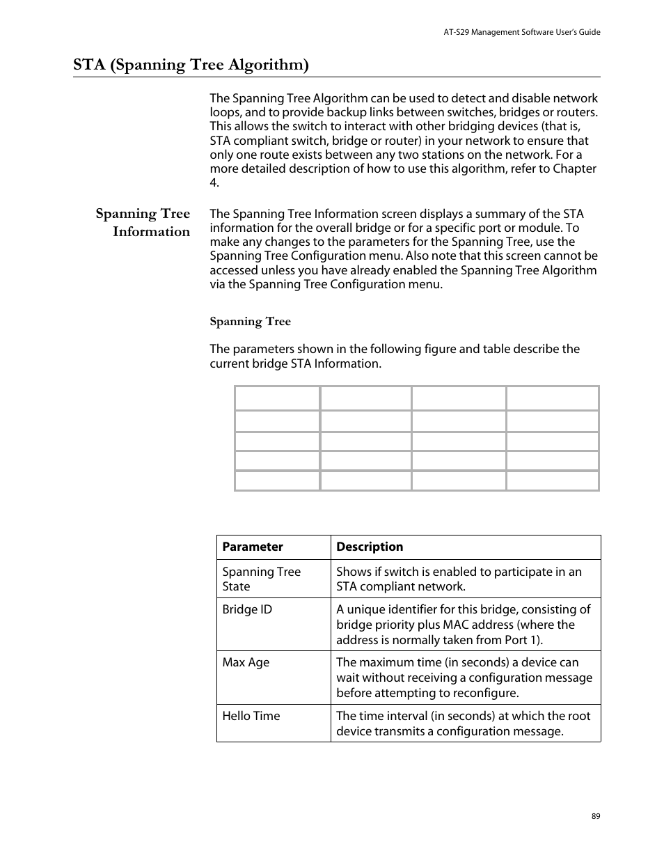 Sta (spanning tree algorithm), Spanning tree information | Allied Telesis AT-S29 User Manual | Page 89 / 136