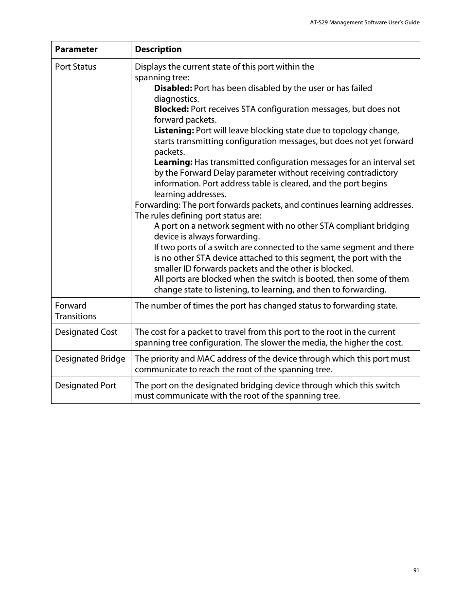 Allied Telesis AT-S29 User Manual | Page 91 / 136