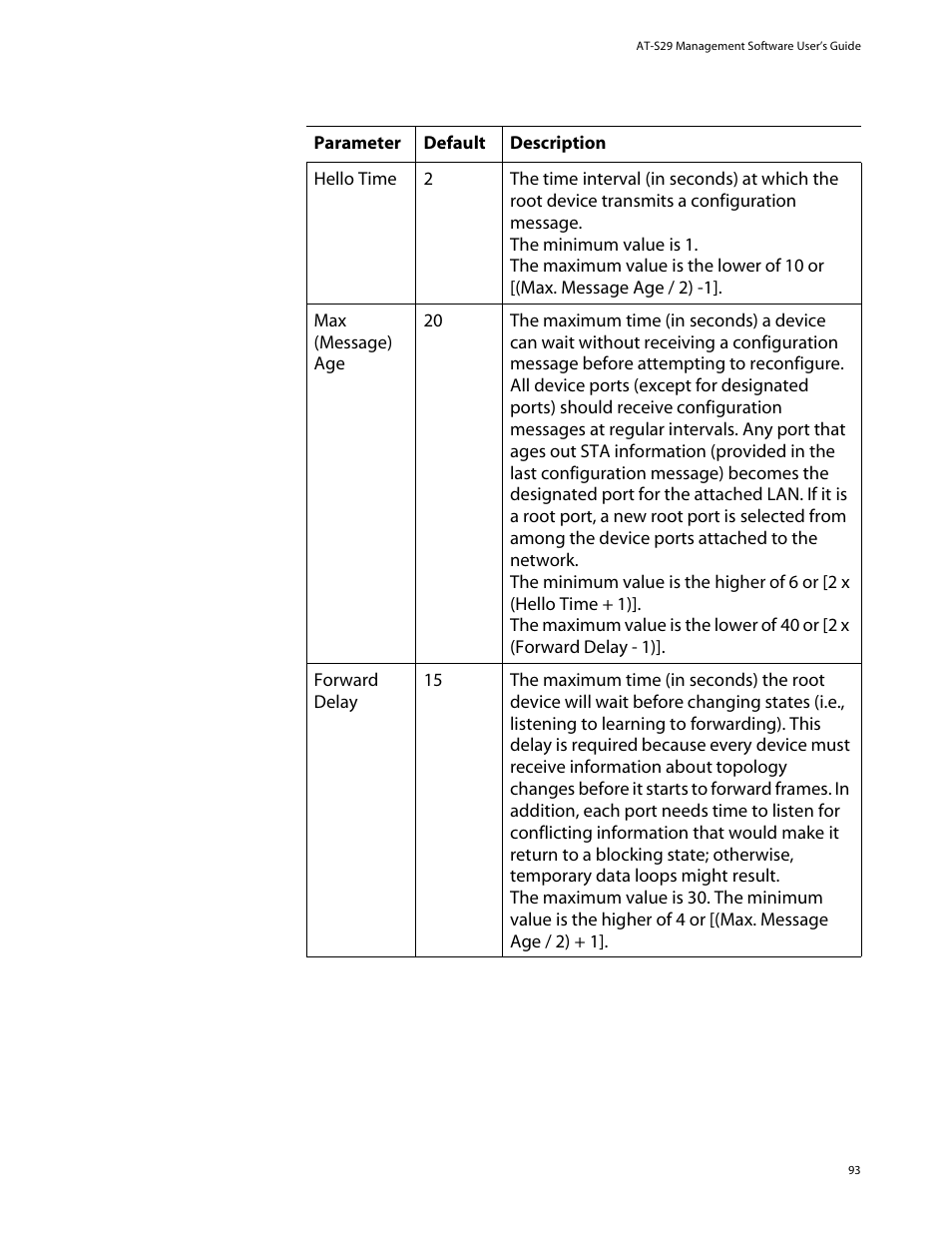 Allied Telesis AT-S29 User Manual | Page 93 / 136