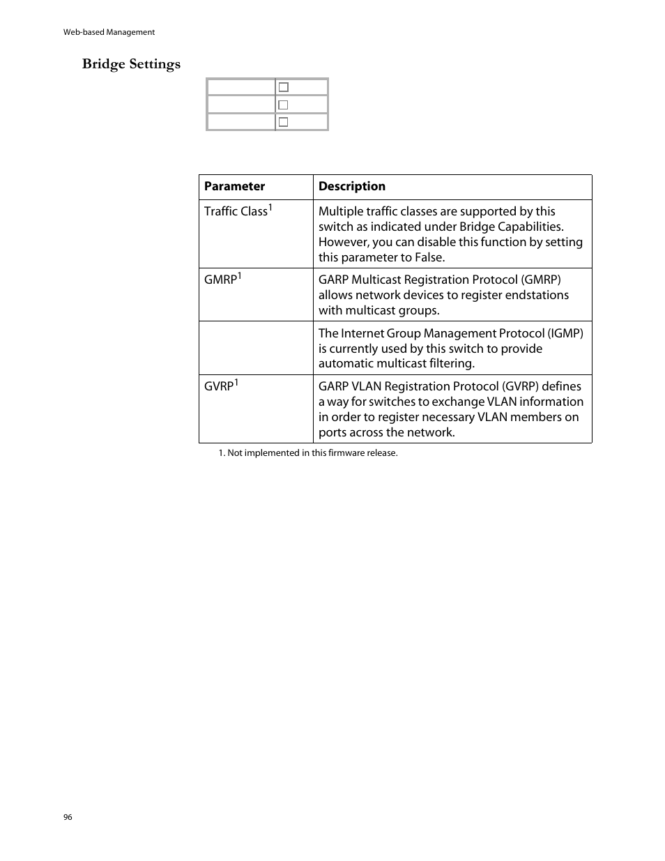 Bridge settings | Allied Telesis AT-S29 User Manual | Page 96 / 136
