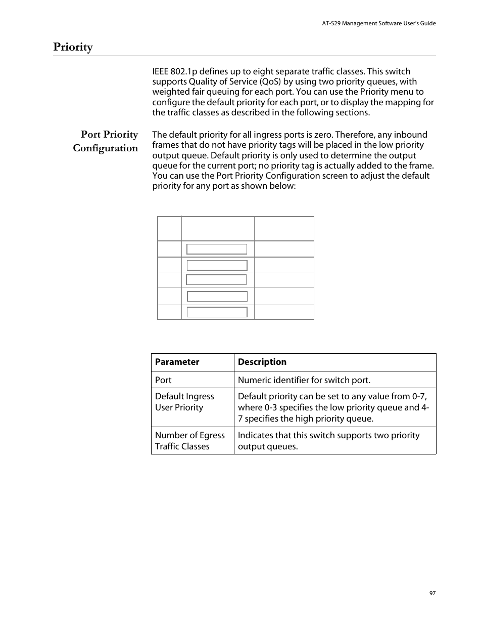 Priority, Port priority configuration | Allied Telesis AT-S29 User Manual | Page 97 / 136