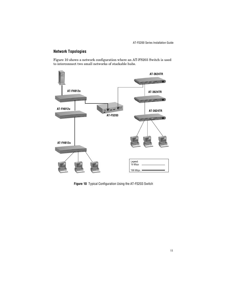 Network topologies | Allied Telesis AT-FS203 User Manual | Page 21 / 50