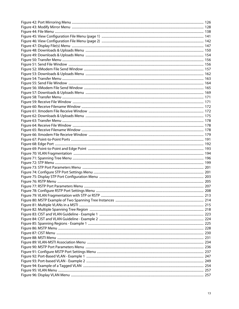 Figure 42: port mirroring menu 126, Figure 43: modify mirror menu 128, Figure 44: file menu 138 | Figure 47: display file(s) menu 147, Figure 48: downloads & uploads menu 150, Figure 49: downloads & uploads menu 154, Figure 50: transfer menu 156, Figure 51: send file window 156, Figure 52: xmodem file send window 157, Figure 53: downloads & uploads menu 162 | Allied Telesis AT-S60 User Manual | Page 14 / 615