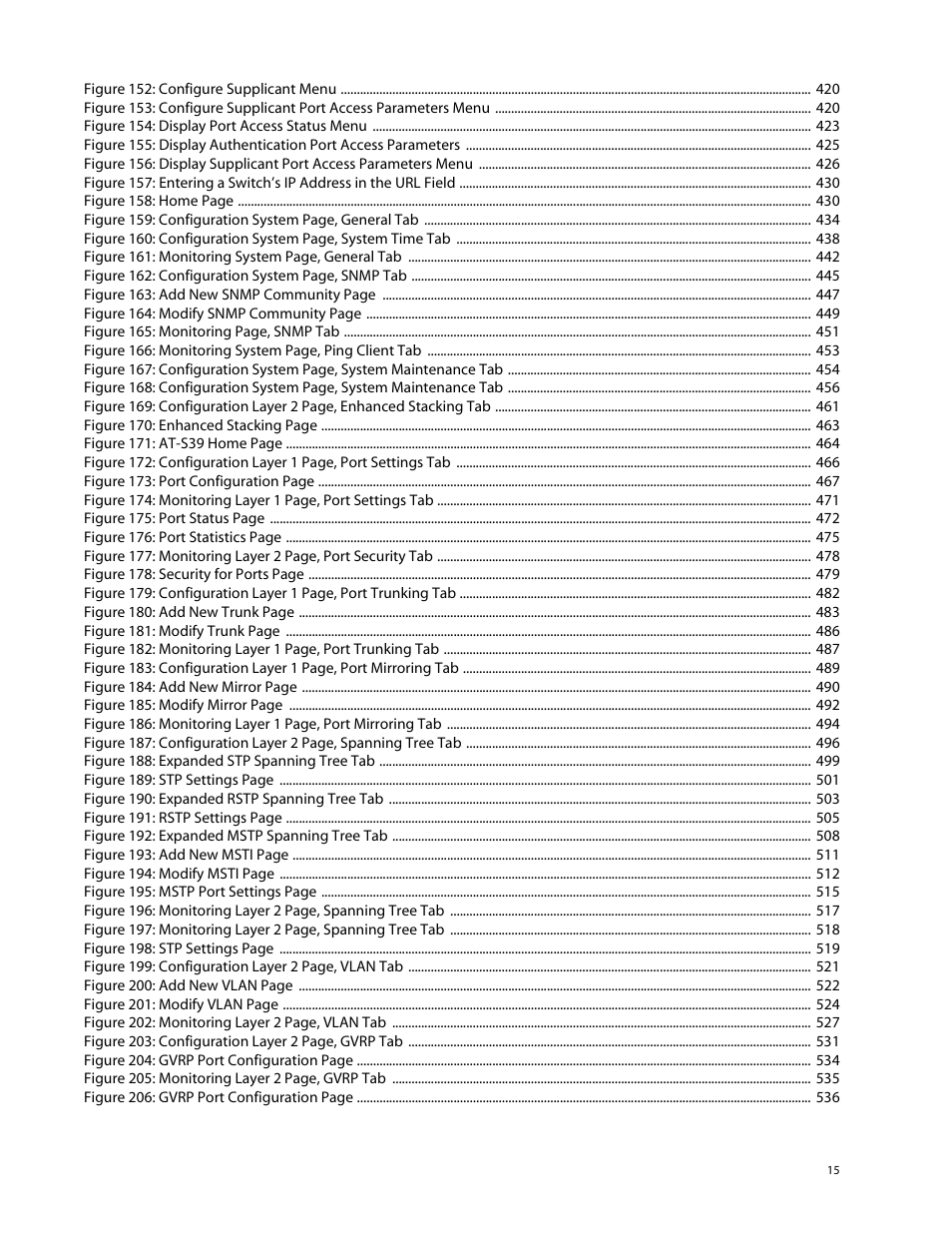Figure 152: configure supplicant menu 420, Figure 154: display port access status menu 423, Figure 188: expanded stp spanning tree tab 499 | Figure 190: expanded rstp spanning tree tab 503, Figure 192: expanded mstp spanning tree tab 508 | Allied Telesis AT-S60 User Manual | Page 16 / 615
