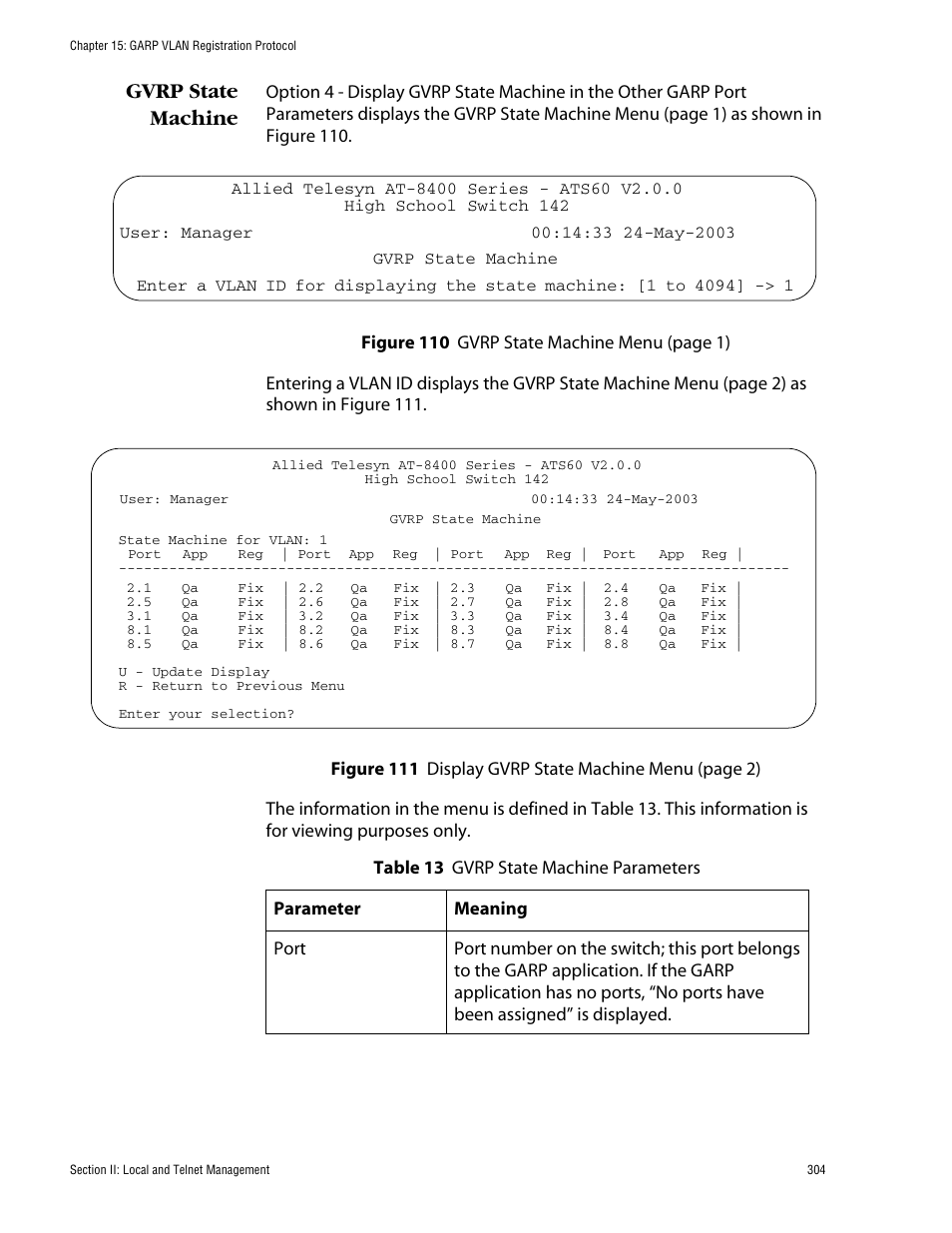 Gvrp state machine | Allied Telesis AT-S60 User Manual | Page 305 / 615