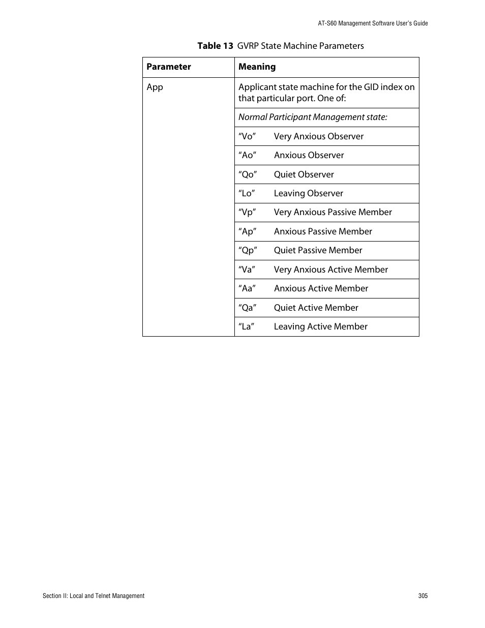 Allied Telesis AT-S60 User Manual | Page 306 / 615