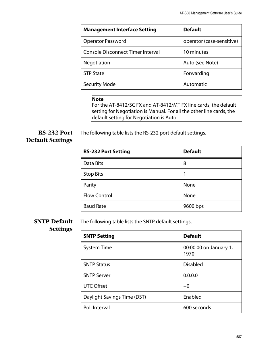 Rs-232 port default settings, Sntp default settings, Rs-232 port default settings sntp default settings | Allied Telesis AT-S60 User Manual | Page 588 / 615