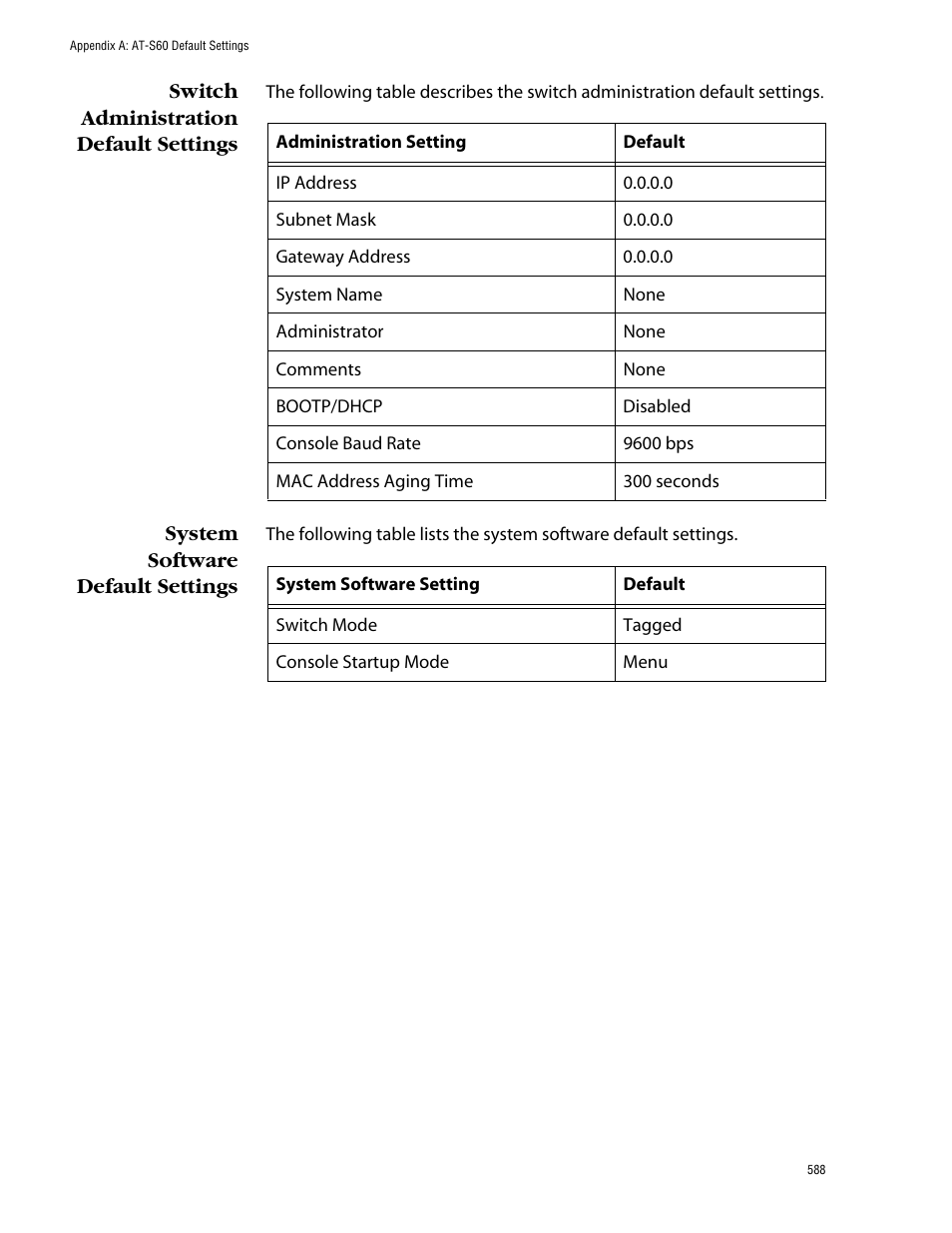 Switch administration default settings, System software default settings | Allied Telesis AT-S60 User Manual | Page 589 / 615
