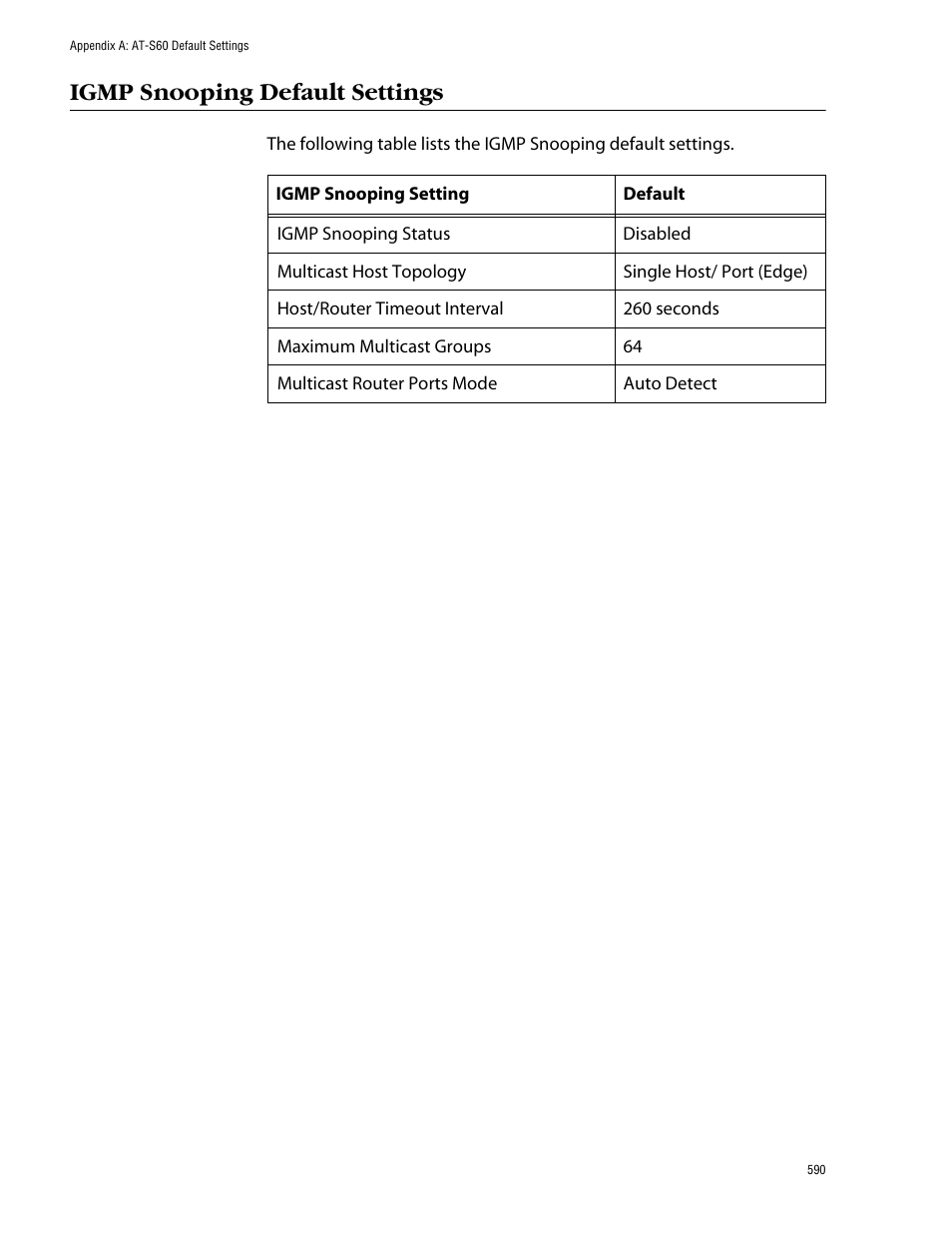 Igmp snooping default settings | Allied Telesis AT-S60 User Manual | Page 591 / 615