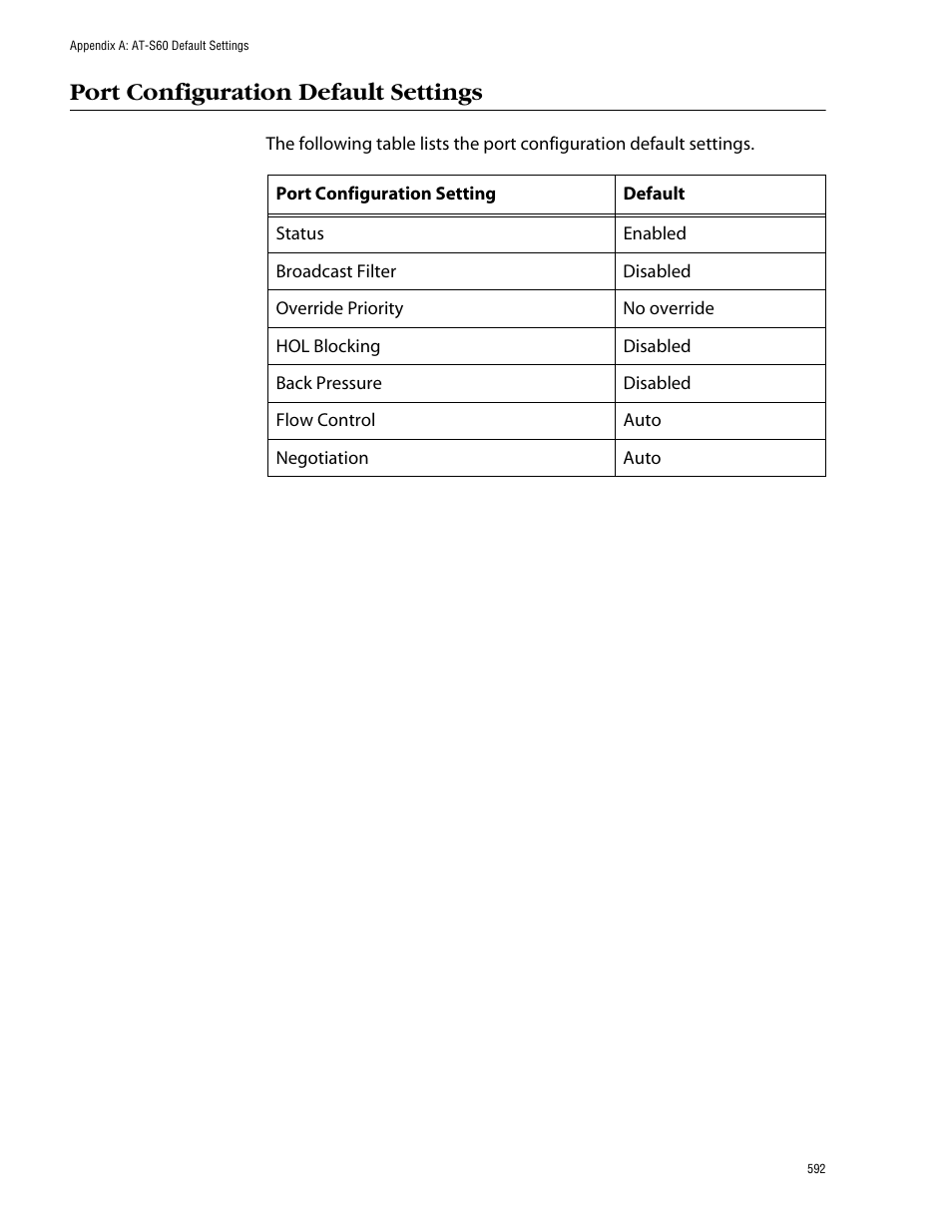 Port configuration default settings | Allied Telesis AT-S60 User Manual | Page 593 / 615