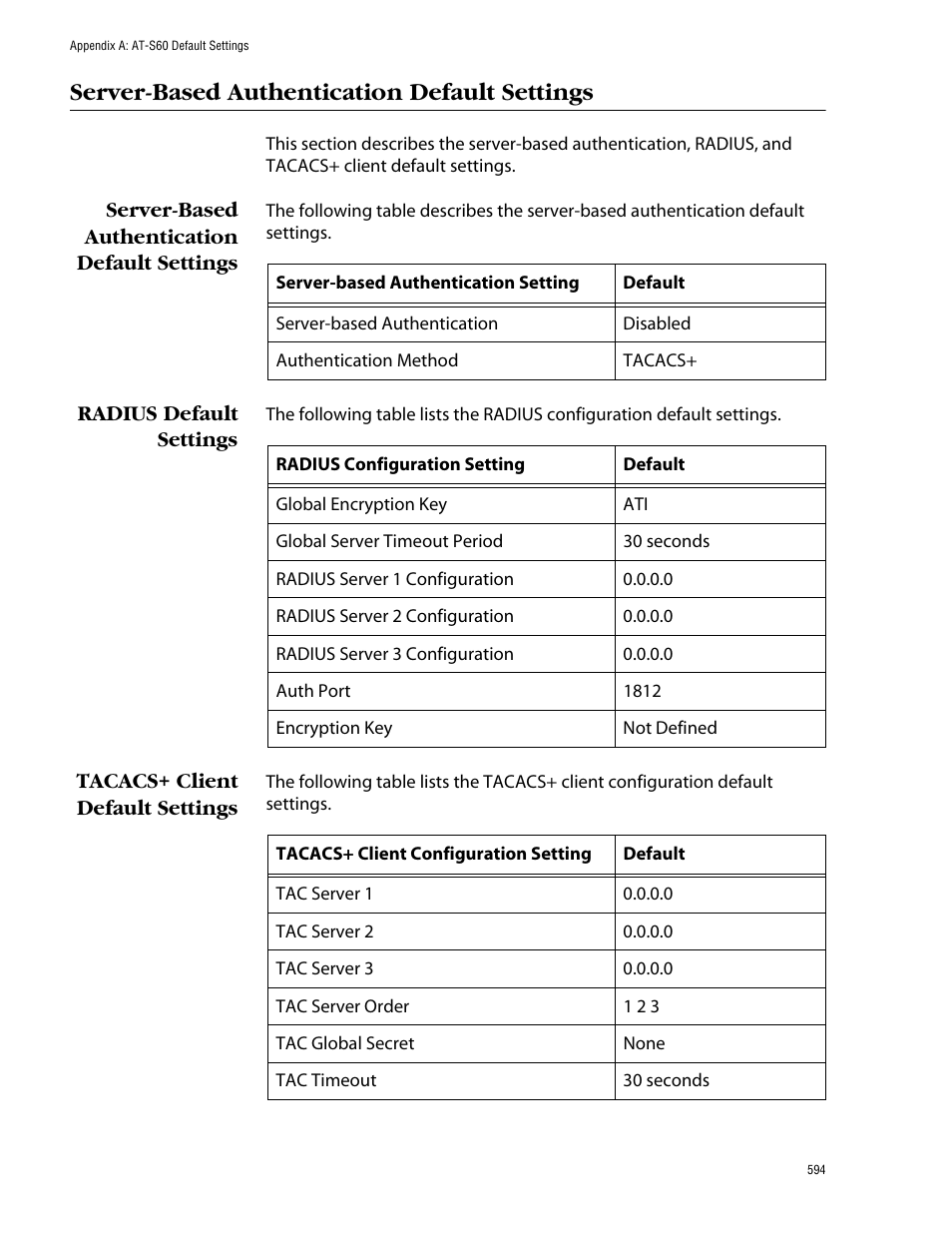 Server-based authentication default settings, Radius default settings, Tacacs+ client default settings | Allied Telesis AT-S60 User Manual | Page 595 / 615