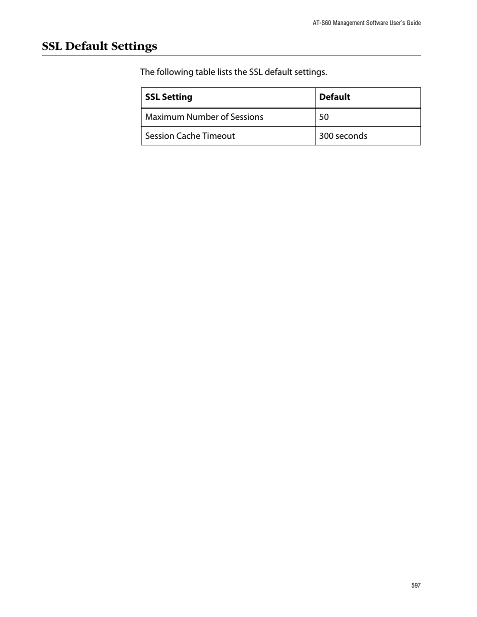 Ssl default settings | Allied Telesis AT-S60 User Manual | Page 598 / 615