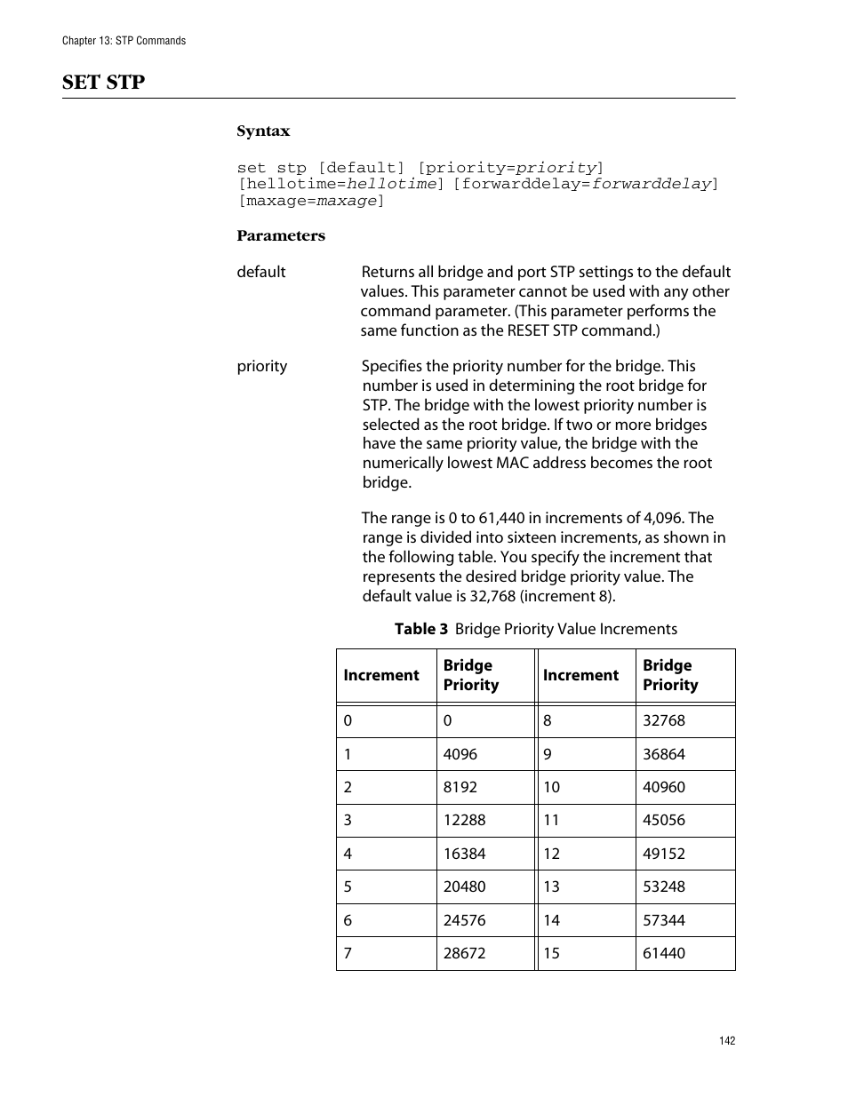 Set stp | Allied Telesis AT-S60 User Manual | Page 144 / 303