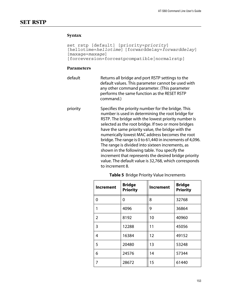 Set rstp | Allied Telesis AT-S60 User Manual | Page 155 / 303