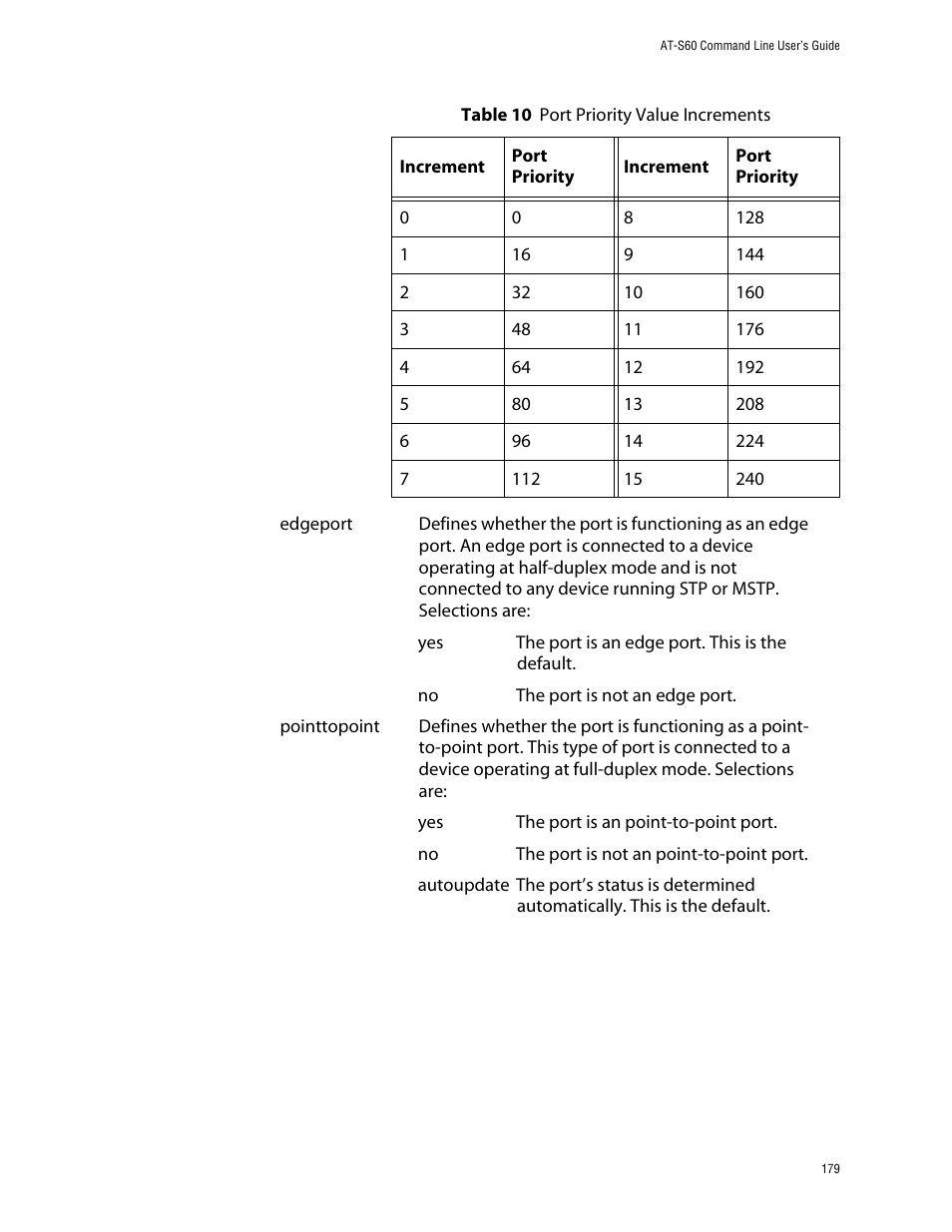 Allied Telesis AT-S60 User Manual | Page 181 / 303