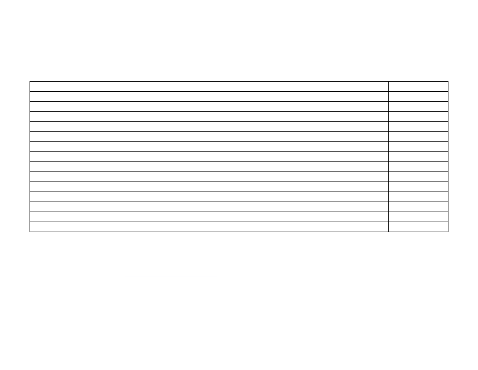 Accessory list | Audiovox AWM820 User Manual | Page 9 / 10
