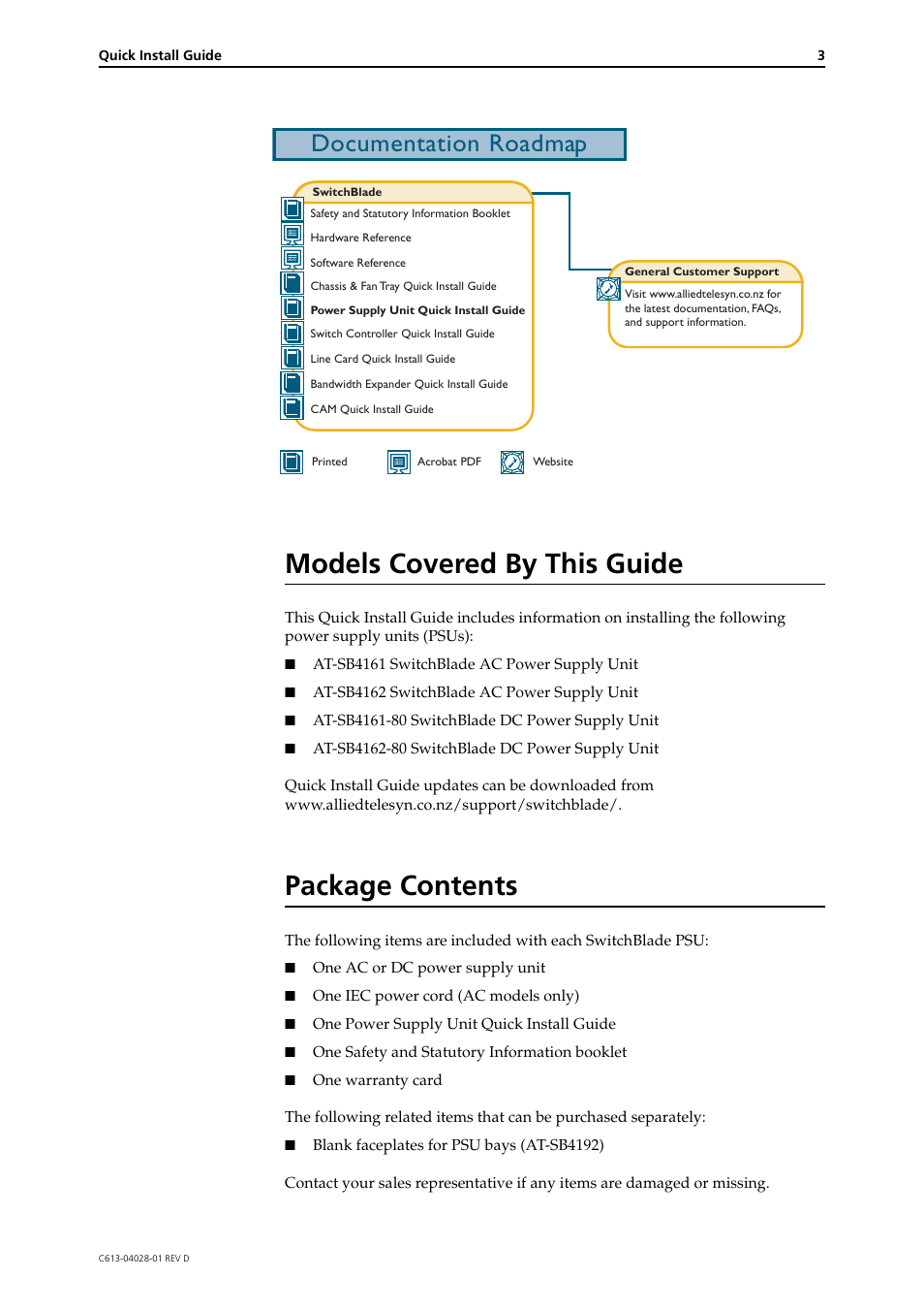 Models covered by this guide, Package contents, Documentation roadmap | Allied Telesis SWITCHBLADE POWER SUPPLY UNIT User Manual | Page 3 / 10