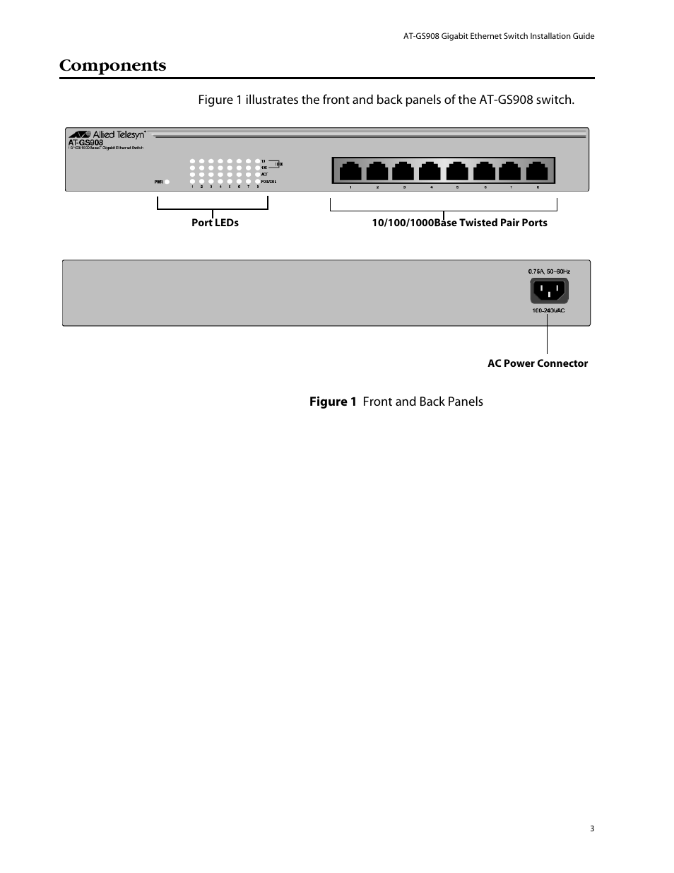 Components | Allied Telesis AT-GS908 User Manual | Page 13 / 52