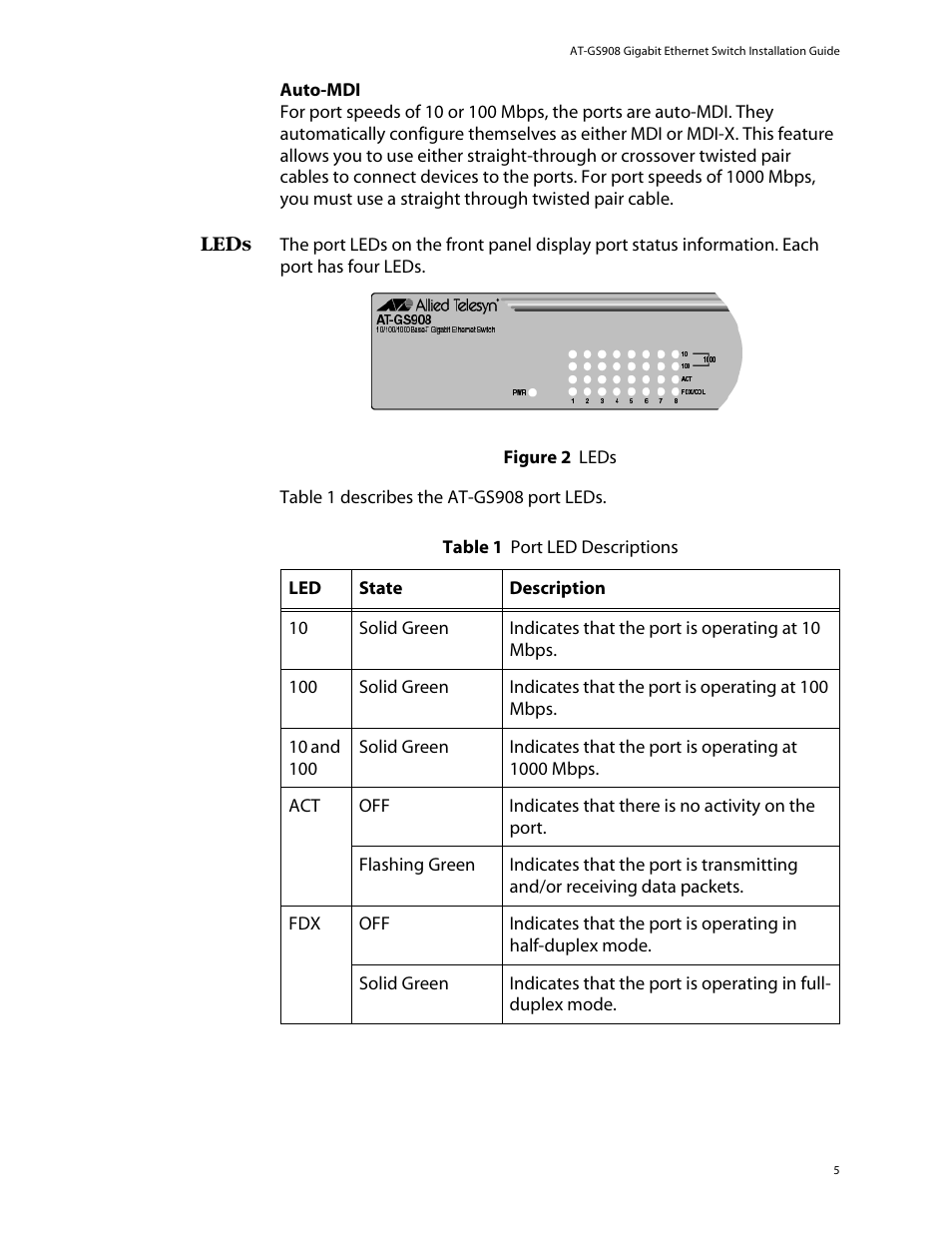 Leds | Allied Telesis AT-GS908 User Manual | Page 15 / 52