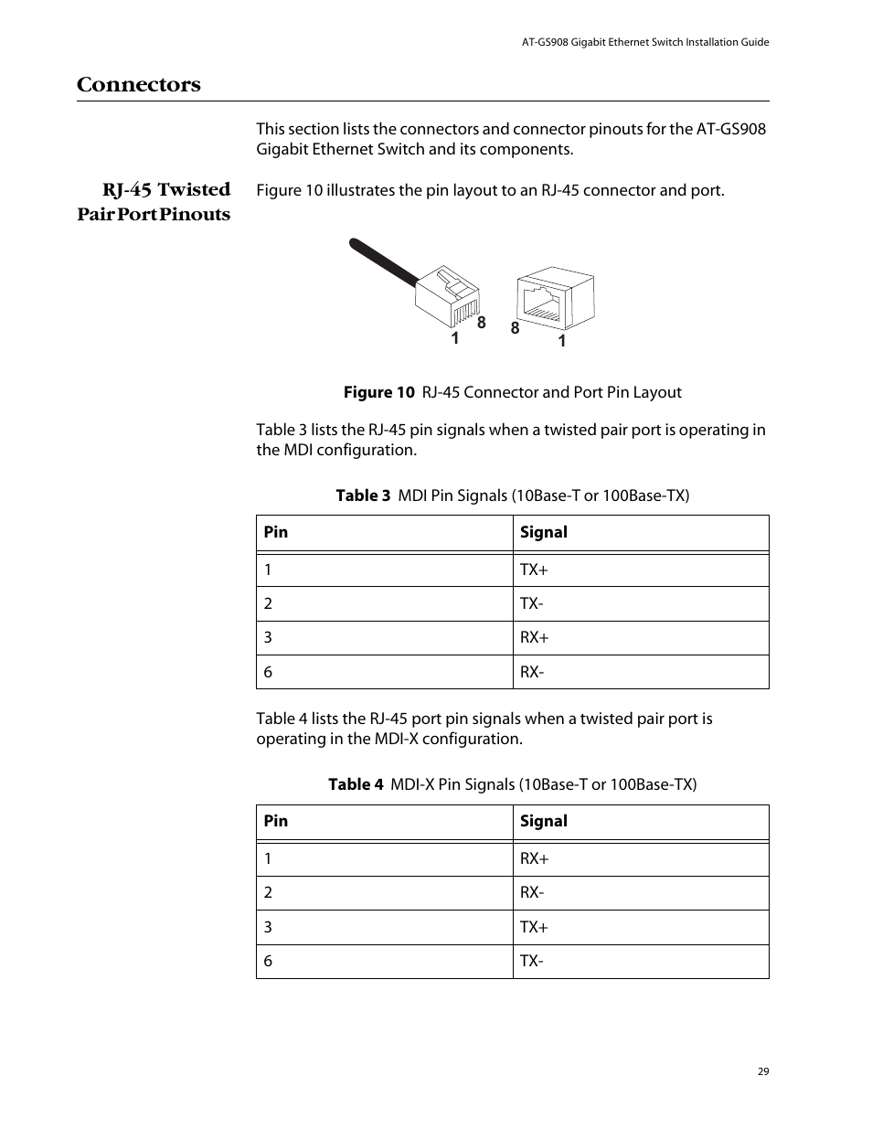 Connectors, Rj-45 twisted pair port pinouts | Allied Telesis AT-GS908 User Manual | Page 39 / 52