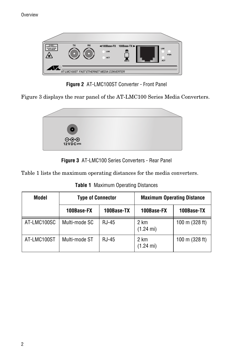 Overview 2 | Allied Telesis AT-LMC100ST User Manual | Page 12 / 44