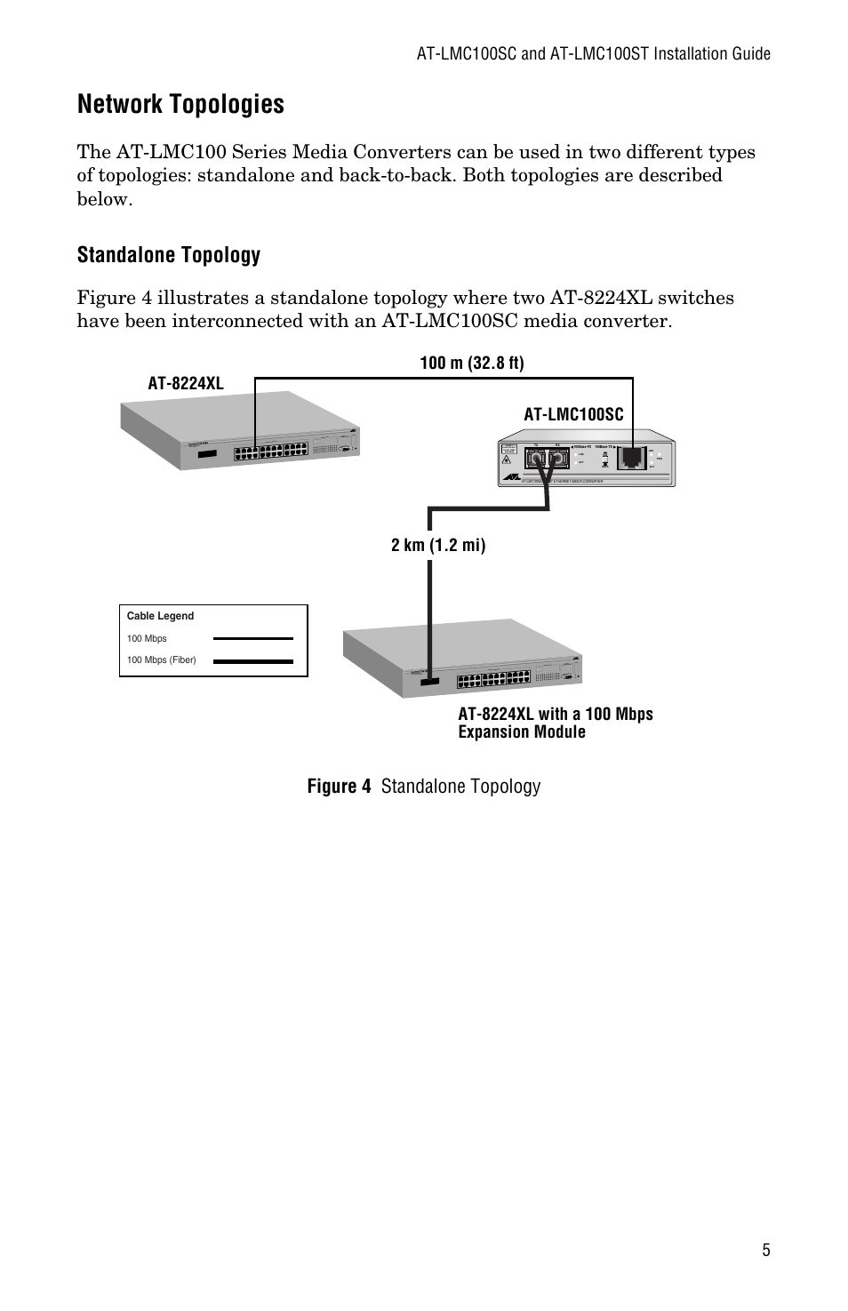 Network topologies, Standalone topology | Allied Telesis AT-LMC100ST User Manual | Page 15 / 44