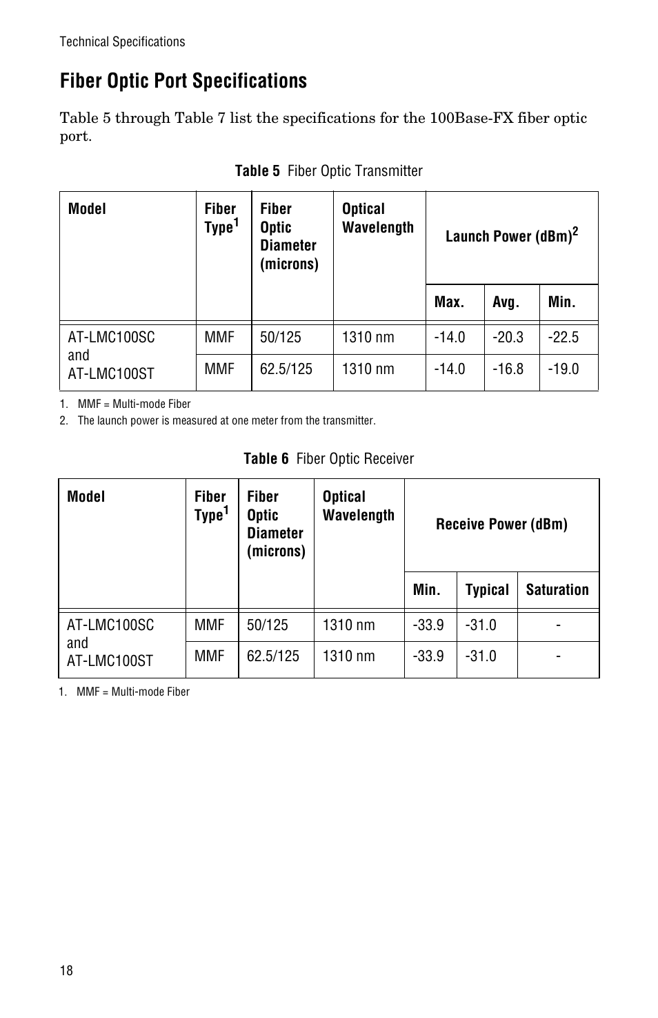 Fiber optic port specifications | Allied Telesis AT-LMC100ST User Manual | Page 28 / 44