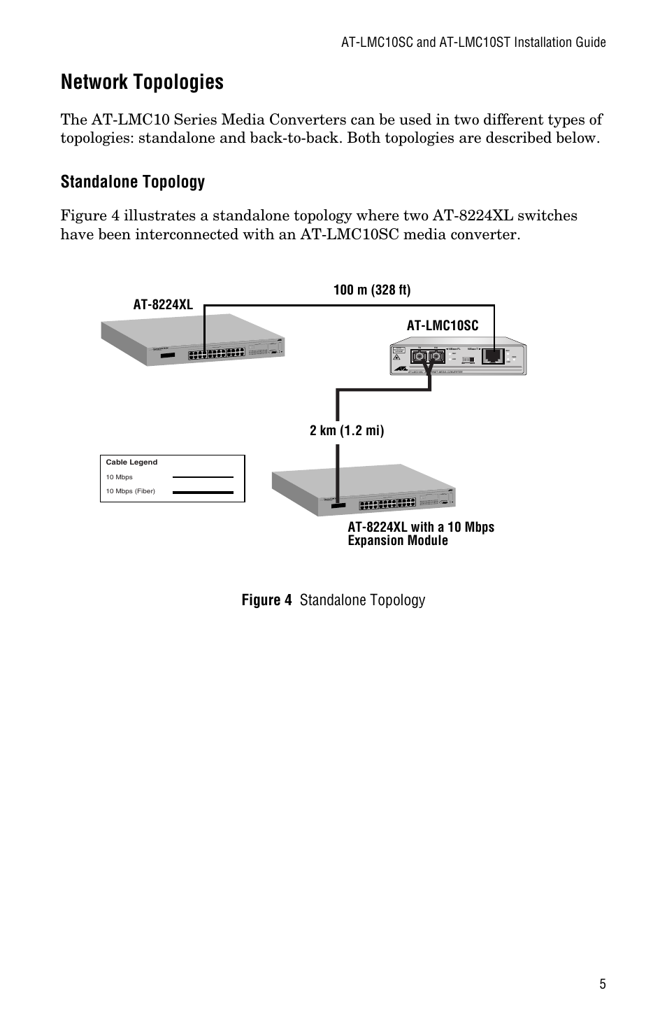 Network topologies, Standalone topology | Allied Telesis AT-LMC10ST User Manual | Page 15 / 44