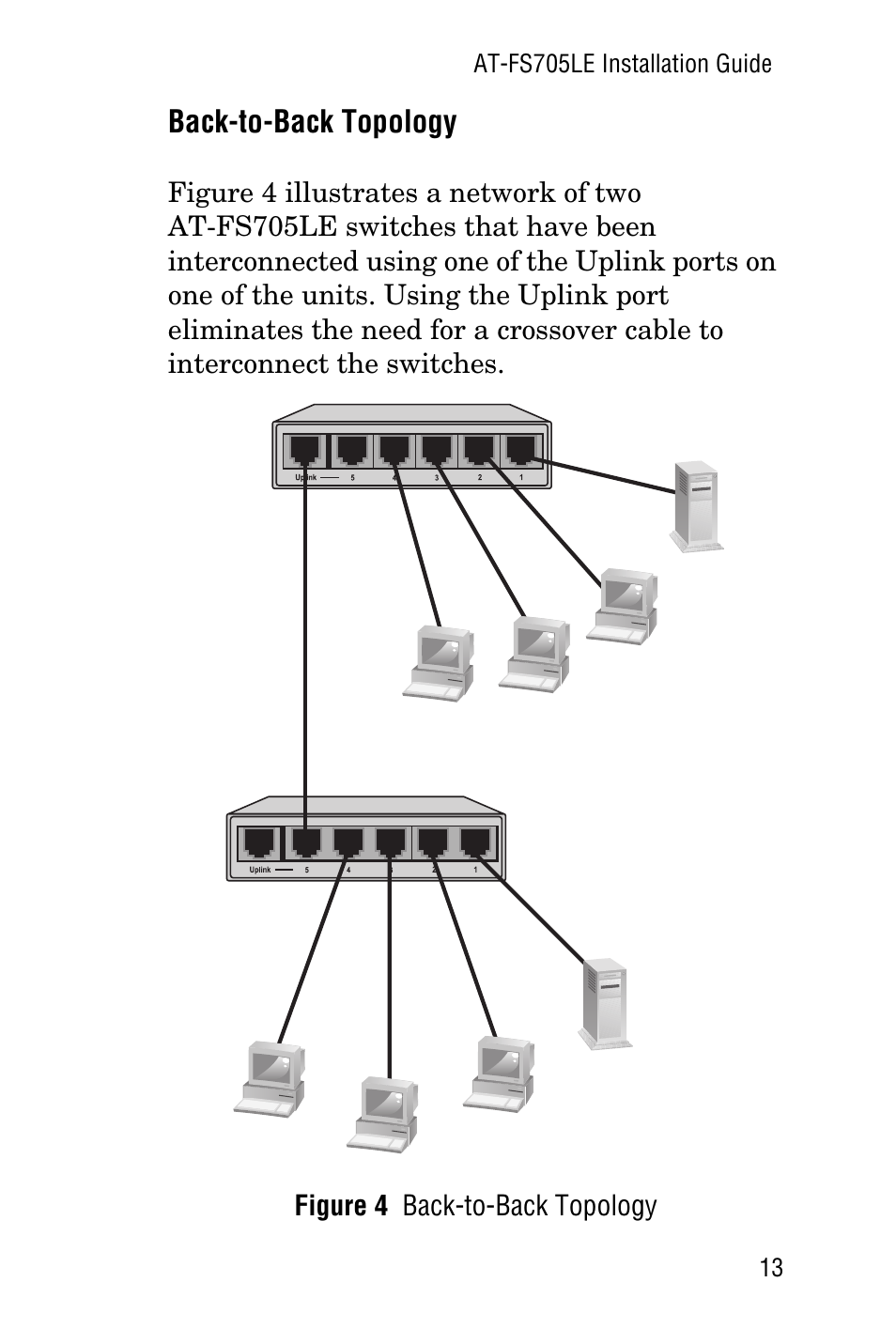 Back-to-back topology | Allied Telesis AT-FS705LE User Manual | Page 25 / 60