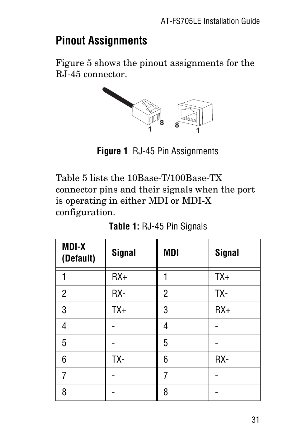 Pinout assignments | Allied Telesis AT-FS705LE User Manual | Page 43 / 60