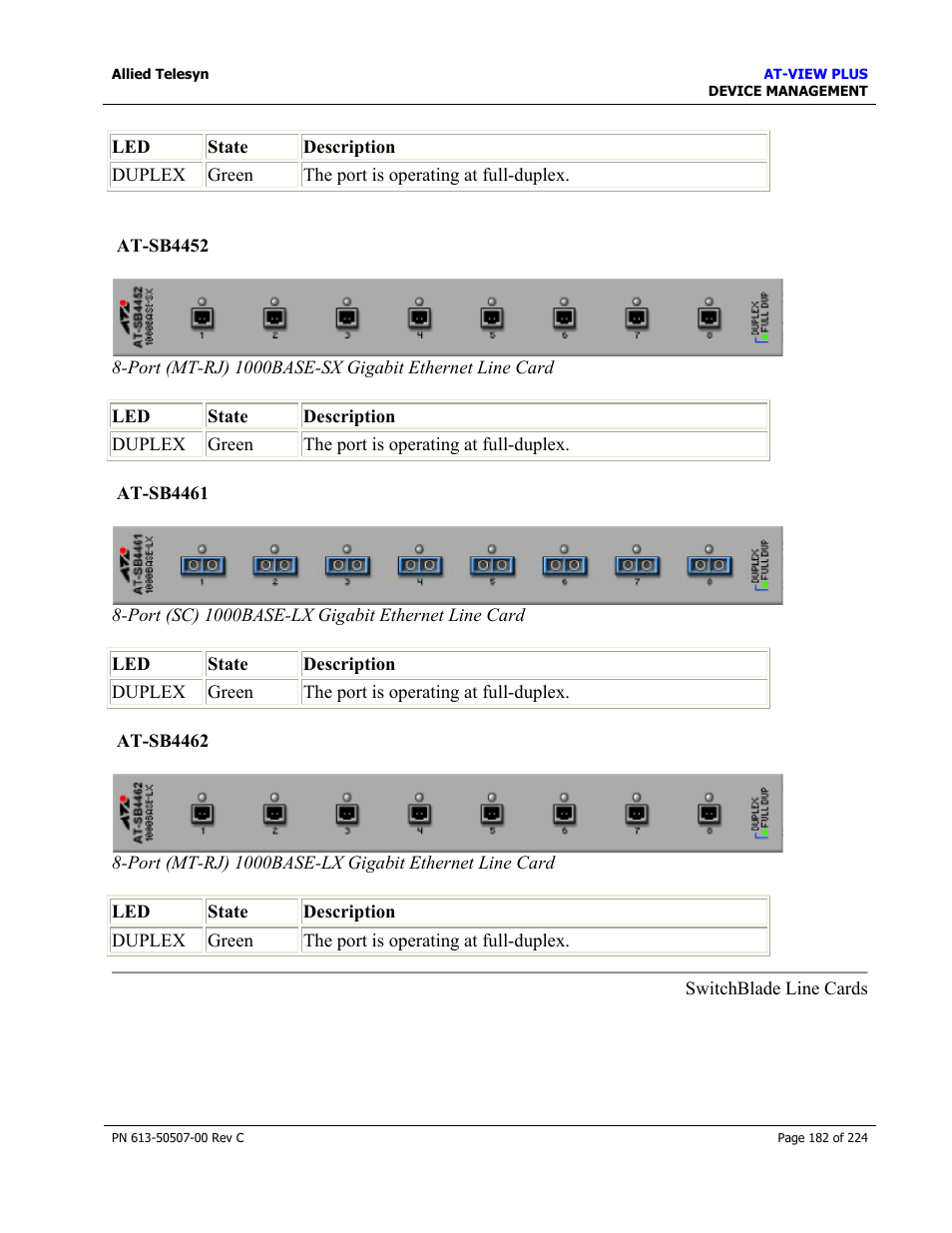 Allied Telesis AT-VIEW PLUS 2.3 DEVICE MANAGEMENT User Manual | Page 182 / 224