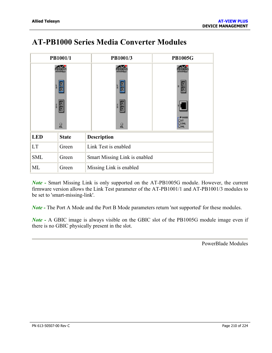 At-pb1000 series media converter modules | Allied Telesis AT-VIEW PLUS 2.3 DEVICE MANAGEMENT User Manual | Page 210 / 224