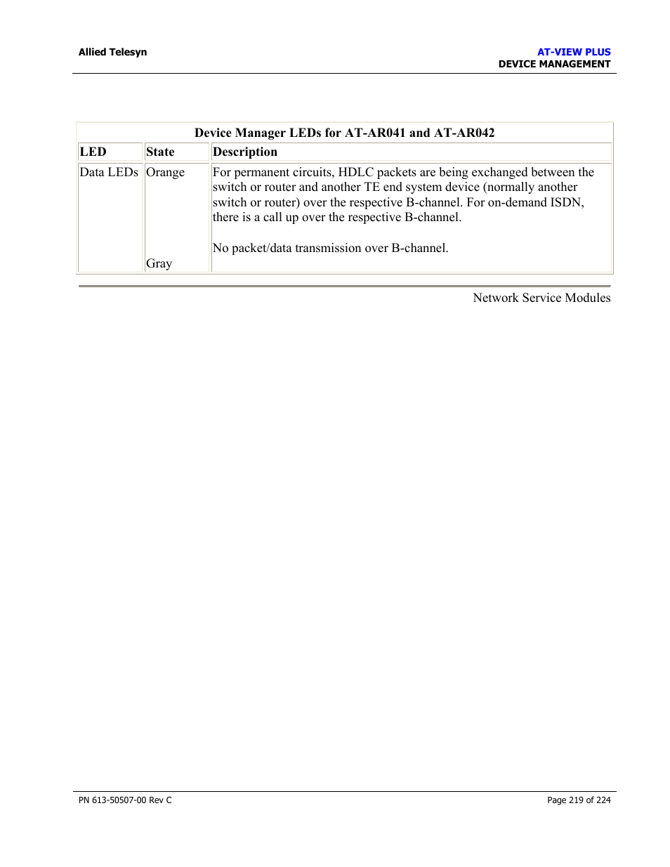 Allied Telesis AT-VIEW PLUS 2.3 DEVICE MANAGEMENT User Manual | Page 219 / 224