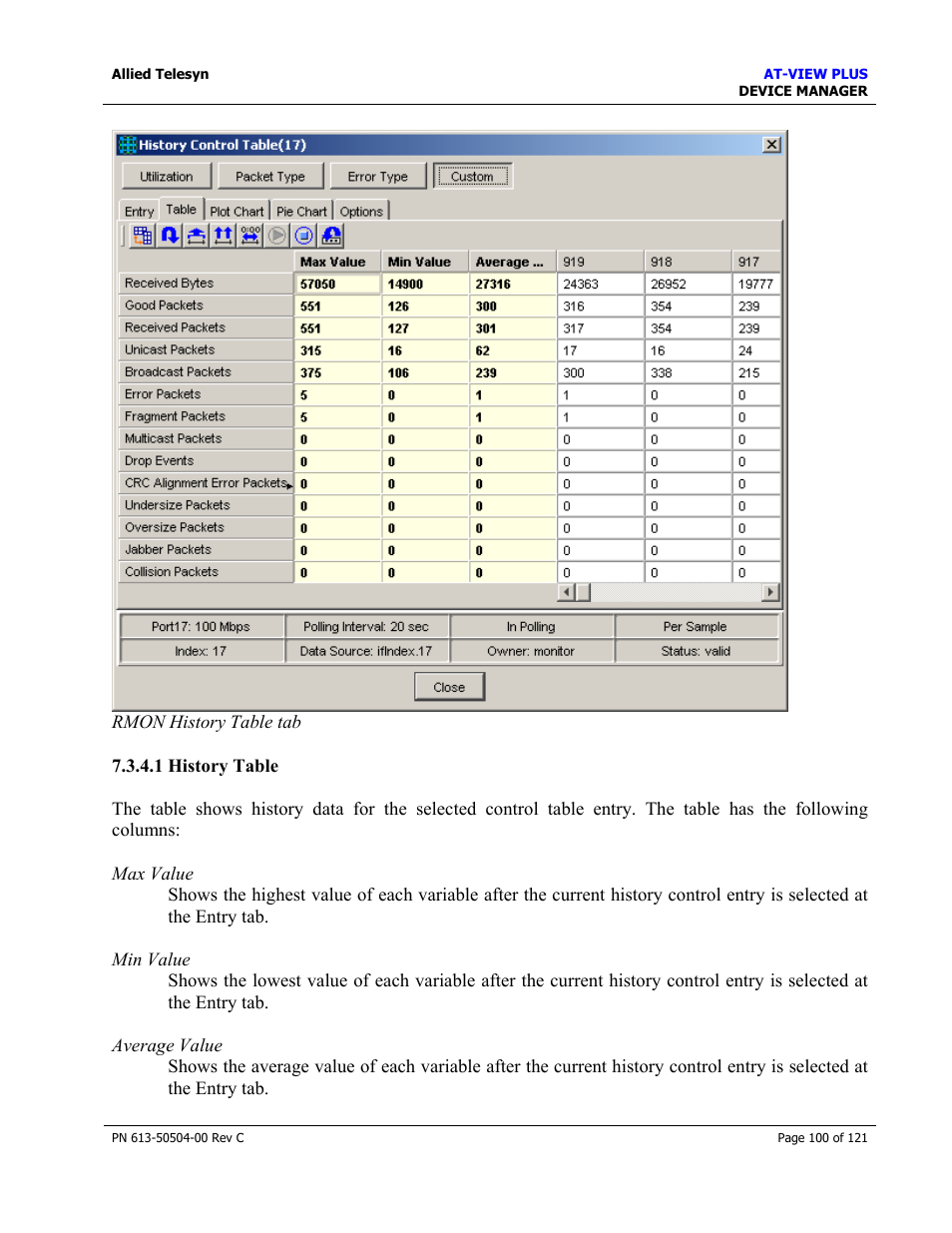 Allied Telesis AT-VIEW PLUS 2.3 DEVICE MANAGER User Manual | Page 100 / 121