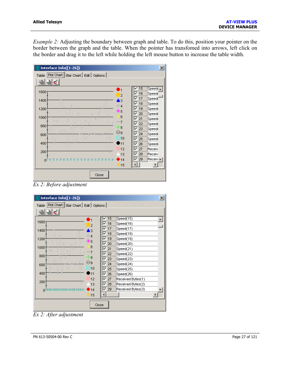 Allied Telesis AT-VIEW PLUS 2.3 DEVICE MANAGER User Manual | Page 27 / 121