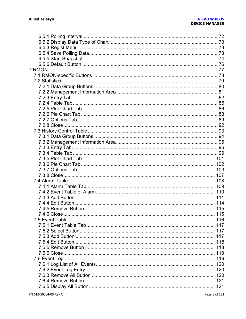 Allied Telesis AT-VIEW PLUS 2.3 DEVICE MANAGER User Manual | Page 5 / 121