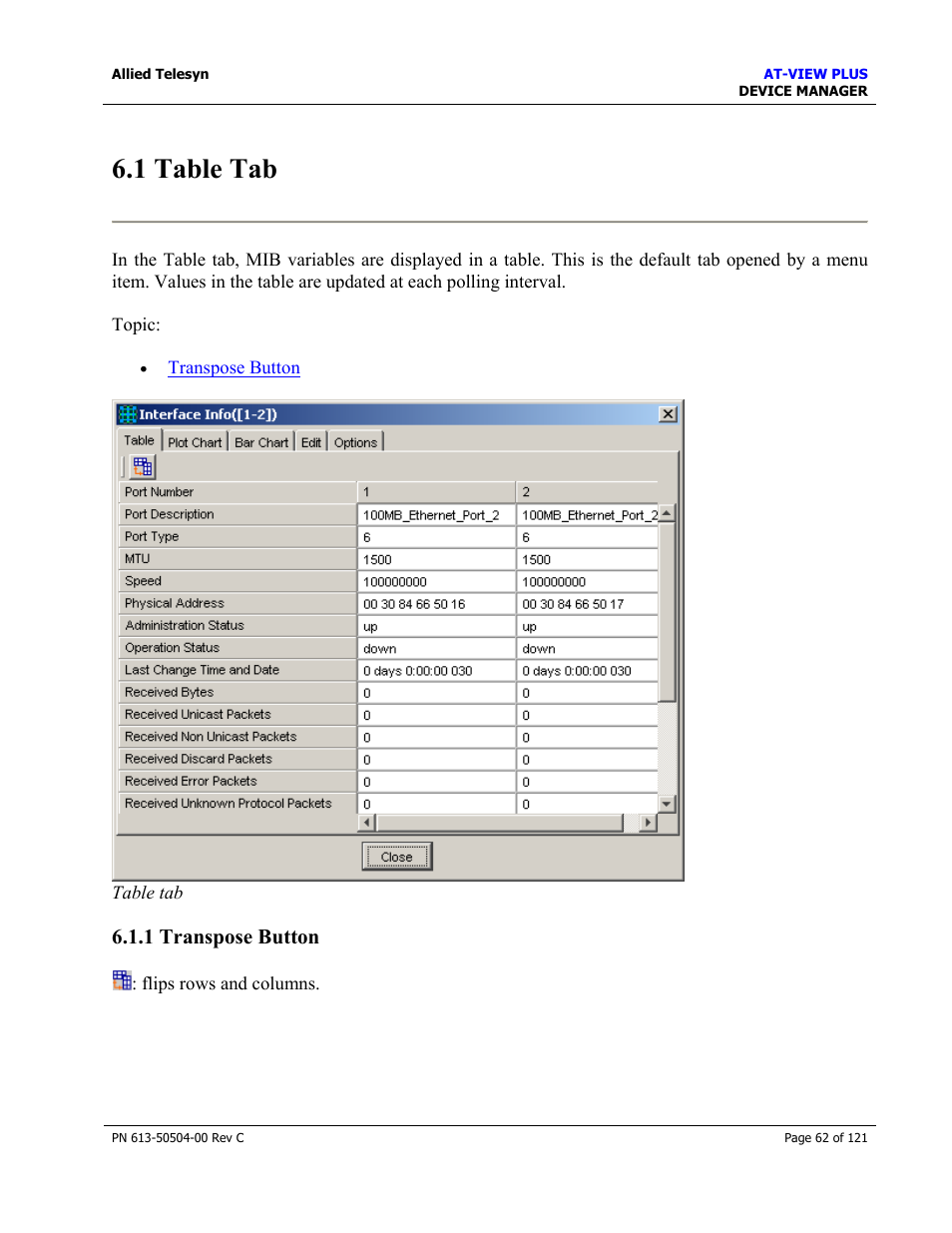 1 table tab, 1 transpose button | Allied Telesis AT-VIEW PLUS 2.3 DEVICE MANAGER User Manual | Page 62 / 121