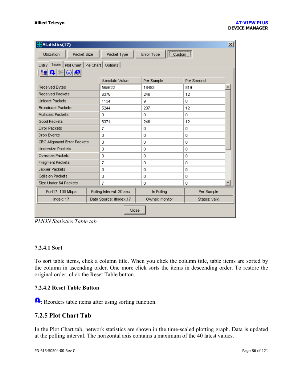 5 plot chart tab | Allied Telesis AT-VIEW PLUS 2.3 DEVICE MANAGER User Manual | Page 86 / 121