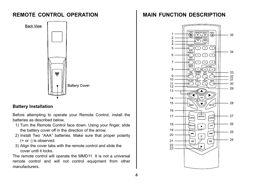 Remote control operation main function description, Battery installation | Audiovox Movies2Go 128-8290 User Manual | Page 6 / 28