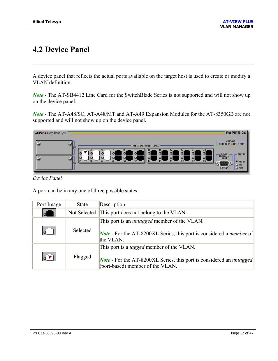 2 device panel | Allied Telesis AT-VIEW PLUS 2.3 VLAN MANAGER User Manual | Page 12 / 47