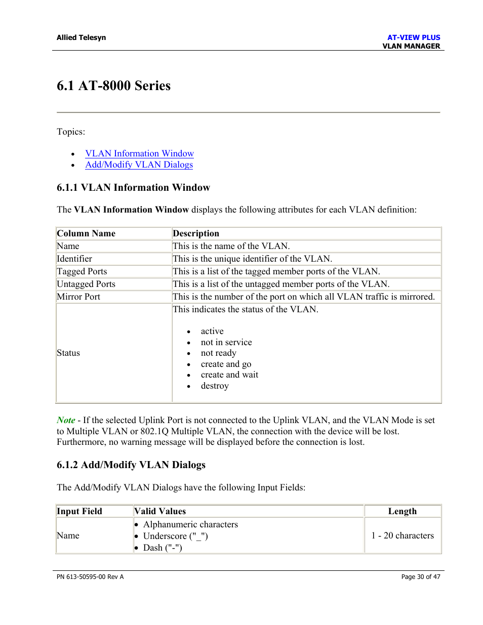 1 vlan information window, 2 add/modify vlan dialogs | Allied Telesis AT-VIEW PLUS 2.3 VLAN MANAGER User Manual | Page 30 / 47