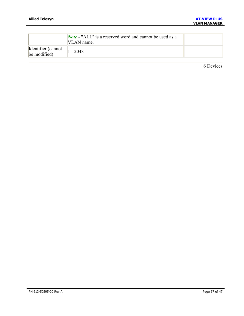 Allied Telesis AT-VIEW PLUS 2.3 VLAN MANAGER User Manual | Page 37 / 47