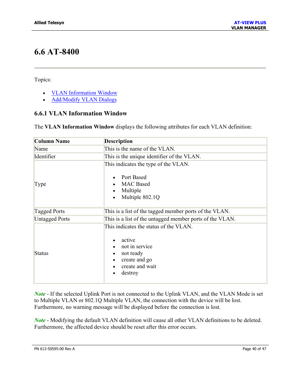 1 vlan information window | Allied Telesis AT-VIEW PLUS 2.3 VLAN MANAGER User Manual | Page 40 / 47