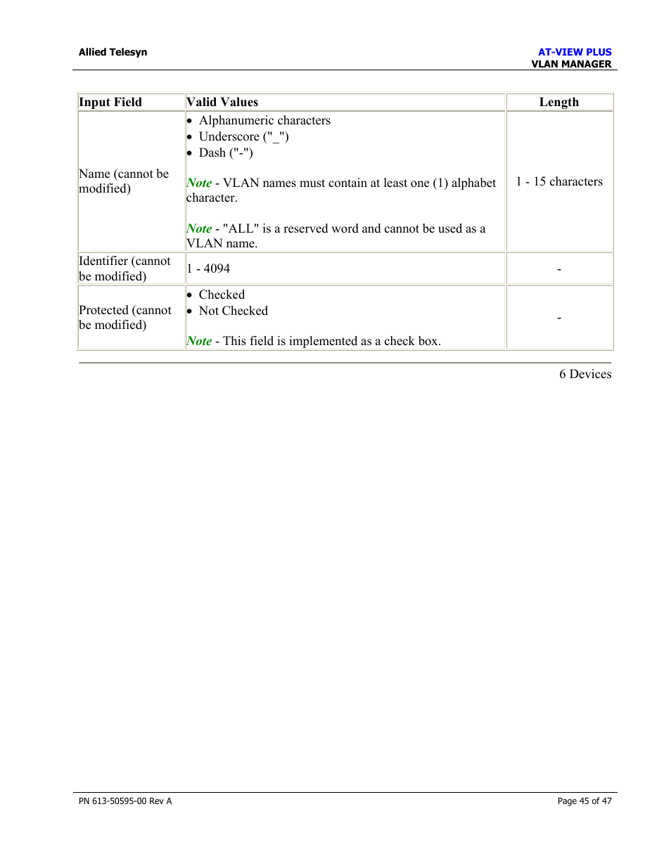 Allied Telesis AT-VIEW PLUS 2.3 VLAN MANAGER User Manual | Page 45 / 47