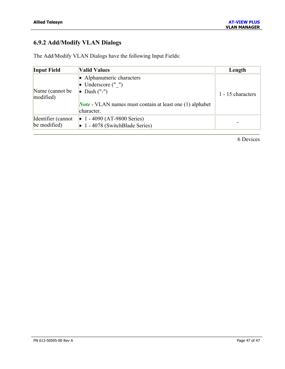 2 add/modify vlan dialogs | Allied Telesis AT-VIEW PLUS 2.3 VLAN MANAGER User Manual | Page 47 / 47