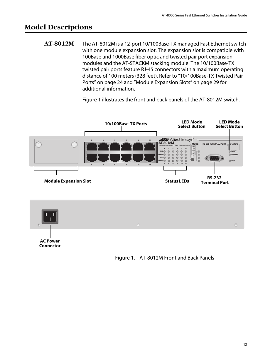 Model descriptions, At-8012m | Allied Telesis AT-8088/xx (MT and SC) User Manual | Page 13 / 116